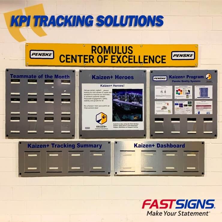 Performance & KPI Tracking Solutions